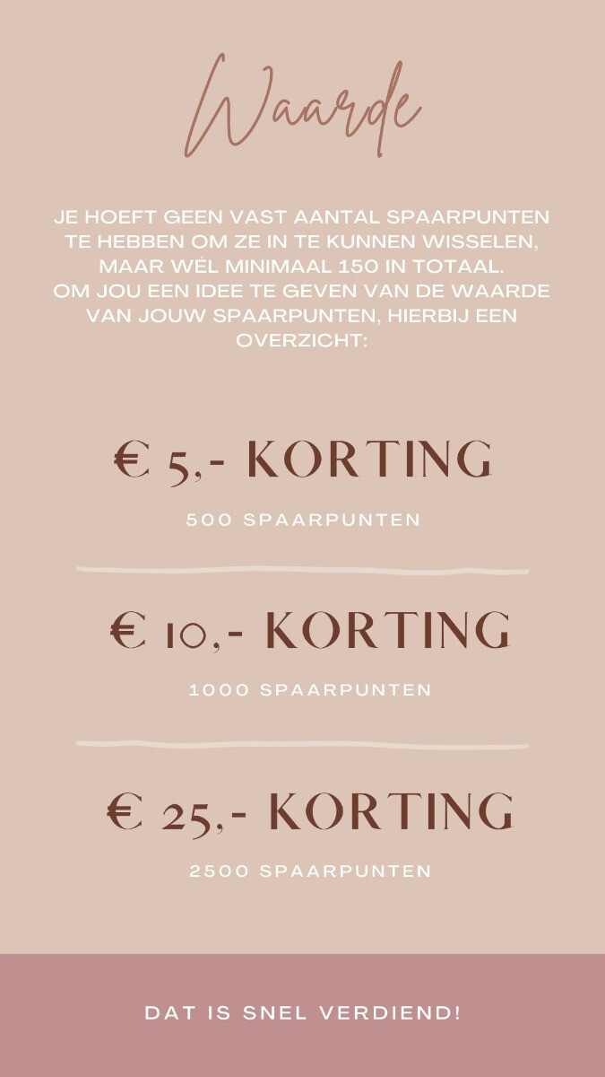 punten sparen voor korting bij Plent